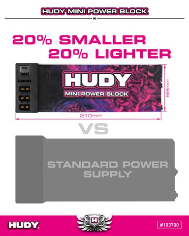 HUDY Mini Power Block 800W / 67 AMP – EU