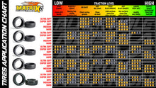 Matrix Nebula Ultra Soft Verklebt Weisse Felgen 1:8 (2) - GL-NEBUS - RCXX - RC Racing Shop | RC Models | Tuning & Spare Parts for Professionals