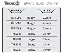 Tekno Sway Bar (f/r, 2.2mm) - TKR5080