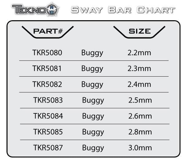 Tekno Sway Bar (f/r, 2.3mm) - TKR5081