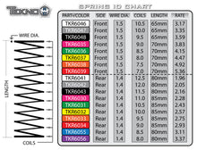 Tekno Shock Spring Set (front, 1.5 x 7.0T, 70mm) - TKR6039