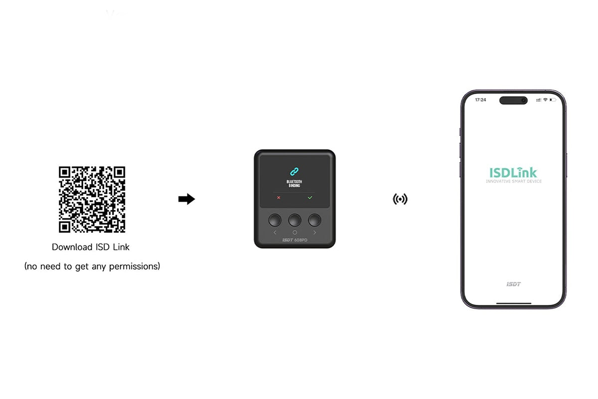Chargeur ISDT 608PD